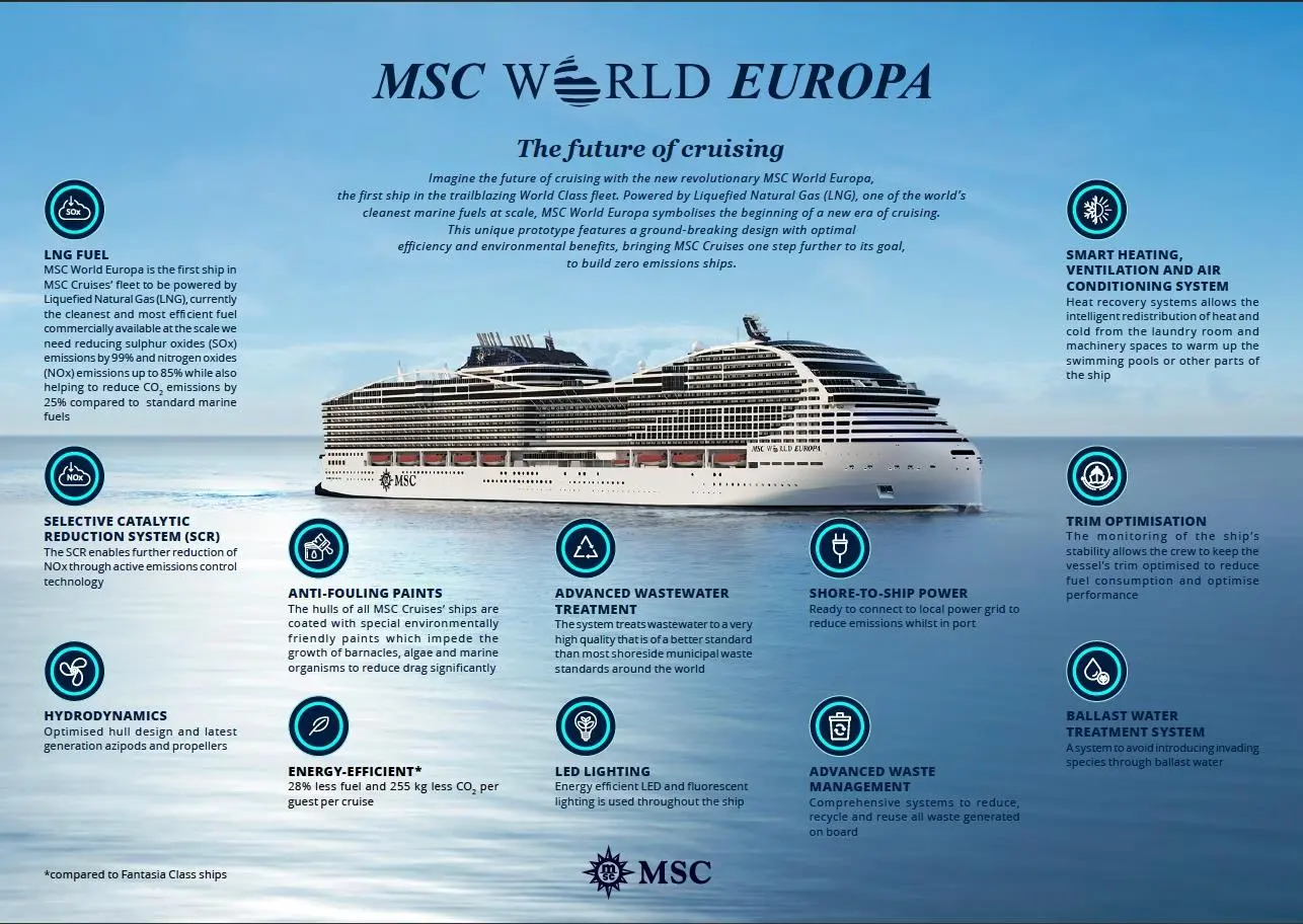 MSC Europa