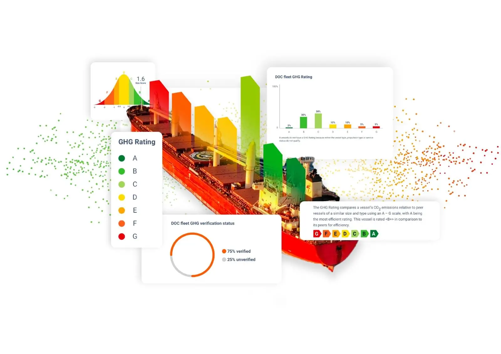 RightShip will incorporate Energy Efficiency Existing Ship Index (EEXI) values into its GHG Rating methodology from Q1 2023.