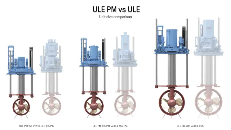 Kongsberg has launched a new ULE PM Type retractable azimuth thruster series