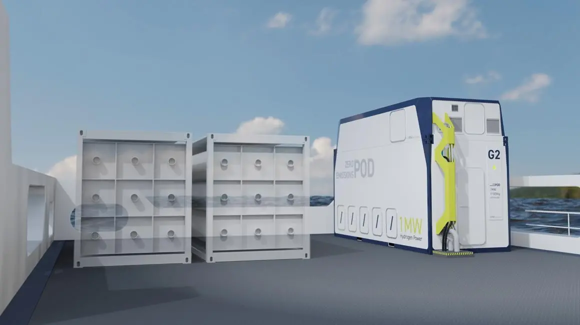 HAV Hydrogen containerised system