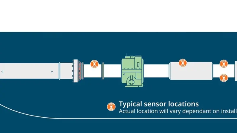 309495_monitoring_systemsensorpositionscroppedfrompdf_420098