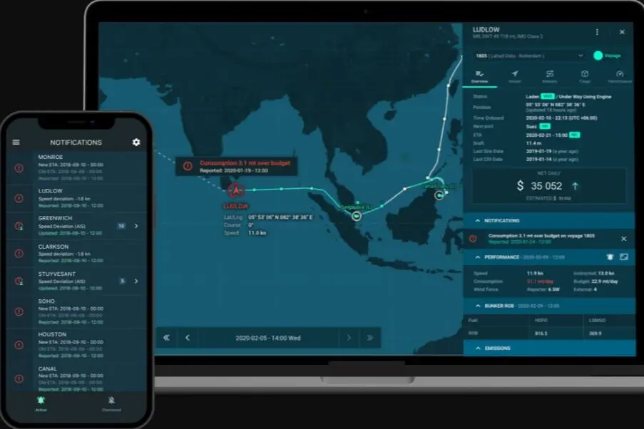 The image shows an image of OrbitMI's cloud-based SaaS platform on mobile and on laptop