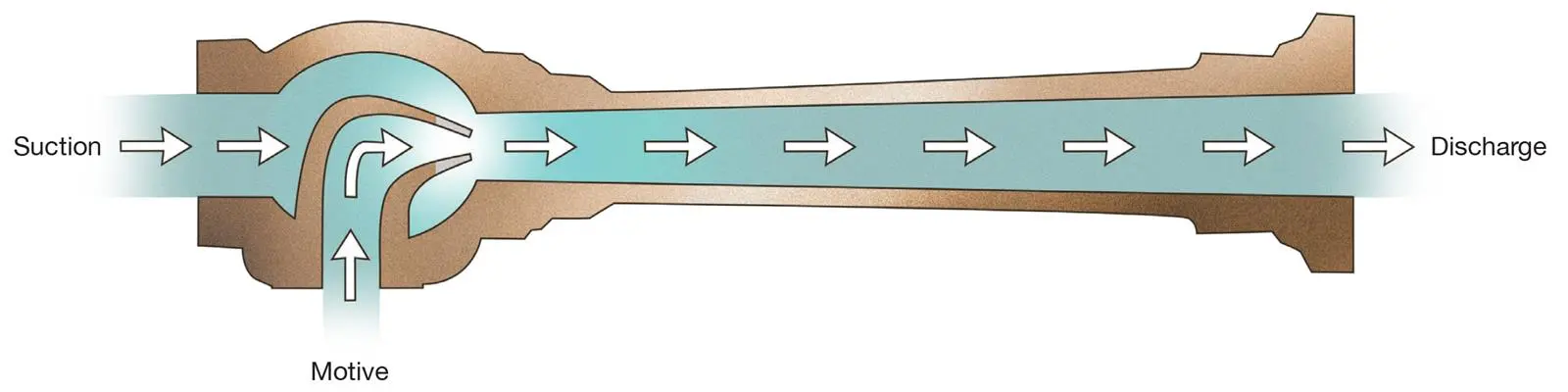 IP-Ejector-illustration