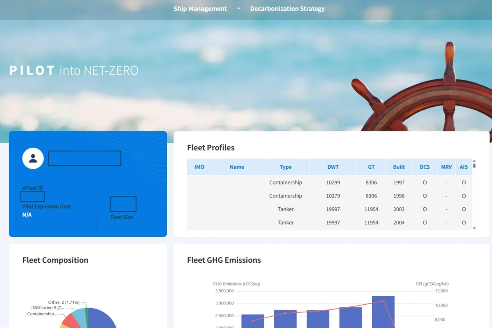 A screenshot of the new KR platform PILOT