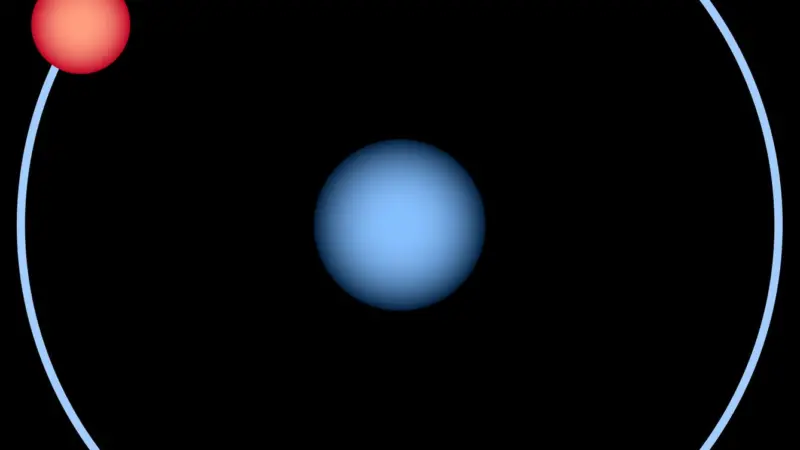 Hydrogen atom
