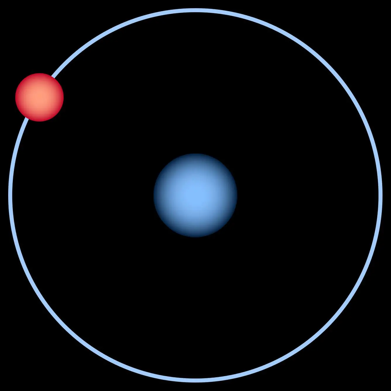 Hydrogen atom